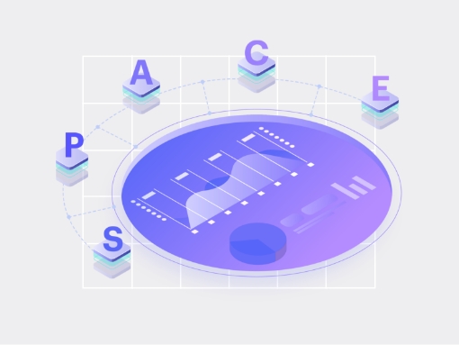 SPACE metrics – Why they matter & how to get started